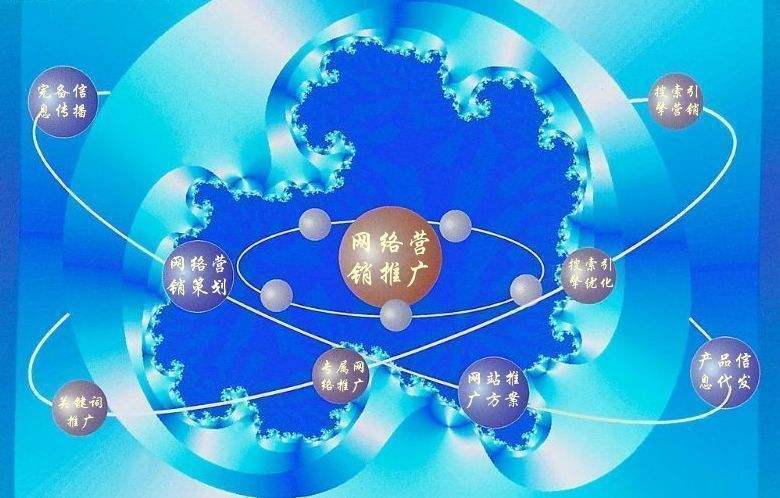 乐平新媒体运营企业需要掌握的网络推广技巧有哪些